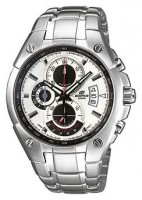 CASIO EDIFICE EF-555D-7A