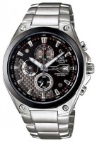 CASIO EDIFICE EF-564D-1A