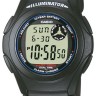 Черный полимерный ремешок Casio 10075278 для часов Casio F-200W-1