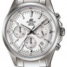 Стальной браслет Casio 10441851 для часов Casio Edifice EFR-527D-1A, EFR-527D-2A, EFR-527D-7A