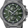 Темно-серое стальное звено Casio для часов Casio EFV-640DC-3A