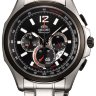 ORIENT FSY00001B / SY00001B
