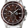 Уплотнитель стекла Casio 10482759 для часов Casio EFR-526