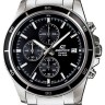 Уплотнитель стекла Casio 10482759 для часов Casio EFR-526