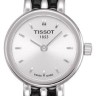 Штифт Tissot T720030175 для крепления кожаного ремешка и стального браслета к корпусу часов Tissot T058.009, T058009