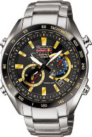 CASIO EDIFICE EQW-T620RB-1A RedBull Racing
