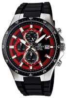 CASIO EDIFICE EFR-519-1A4
