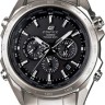 Минеральное стекло Casio 10303918 для часов Casio EQS-500, EQW-500, EQW-M600, EQW-T610