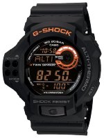 CASIO G-SHOCK  GDF-100-1B