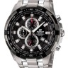 Минеральное стекло Casio 10330380 для часов Casio EF-539