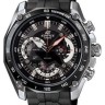 Минеральное стекло Casio 10391202 для часов Casio EF-550-1A