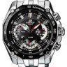 Минеральное стекло Casio 10391202 для часов Casio EF-550-1A