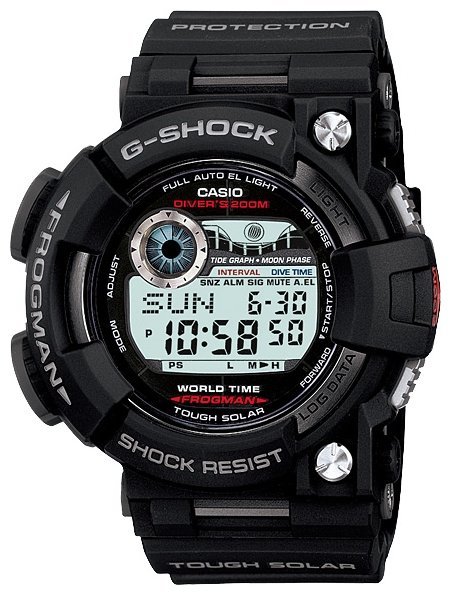 CASIO G-SHOCK  GF-1000-1D