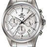 Минеральное стекло Casio 10442073 для часов Casio EFR-527D-1A, EFR-527D-2A, EFR-527D-7A, EFR-527L-1A, EFR-527L-7A