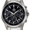 Минеральное стекло Casio 10442073 для часов Casio EFR-527D-1A, EFR-527D-2A, EFR-527D-7A, EFR-527L-1A, EFR-527L-7A
