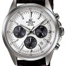 Минеральное стекло Casio 10442073 для часов Casio EFR-527D-1A, EFR-527D-2A, EFR-527D-7A, EFR-527L-1A, EFR-527L-7A