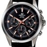Минеральное стекло Casio 10442073 для часов Casio EFR-527D-1A, EFR-527D-2A, EFR-527D-7A, EFR-527L-1A, EFR-527L-7A