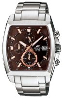 CASIO EDIFICE EFR-524D-5A
