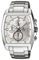 CASIO EDIFICE EFR-524D-7A