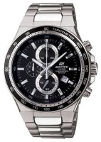 CASIO EDIFICE EF-546D-1A1